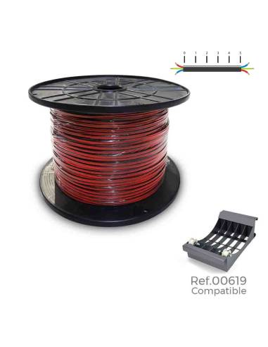 Carrete cable paralelo (audio) 2x1,5mm rojo-negro 1000m 500m (bobina grande ø400x200mm)