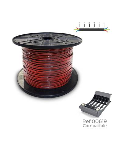 Carrete cable paralelo (audio) 2x0,75mm rojo-negro 1000m