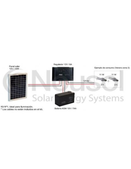 KIT SOLAR AUTOC FOTVOL 10Wp 12V