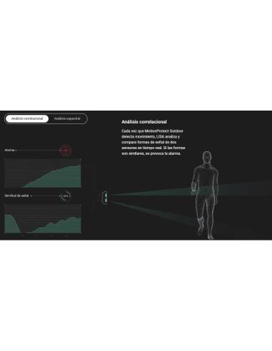 DETECTOR MOVIMIENTO EXT DOBLE 15MTS AJAX
