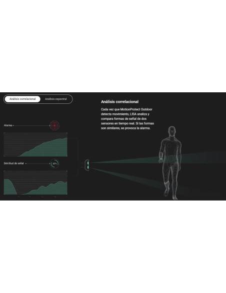 DETECTOR MOVIMIENTO EXT DOBLE 15MTS AJAX